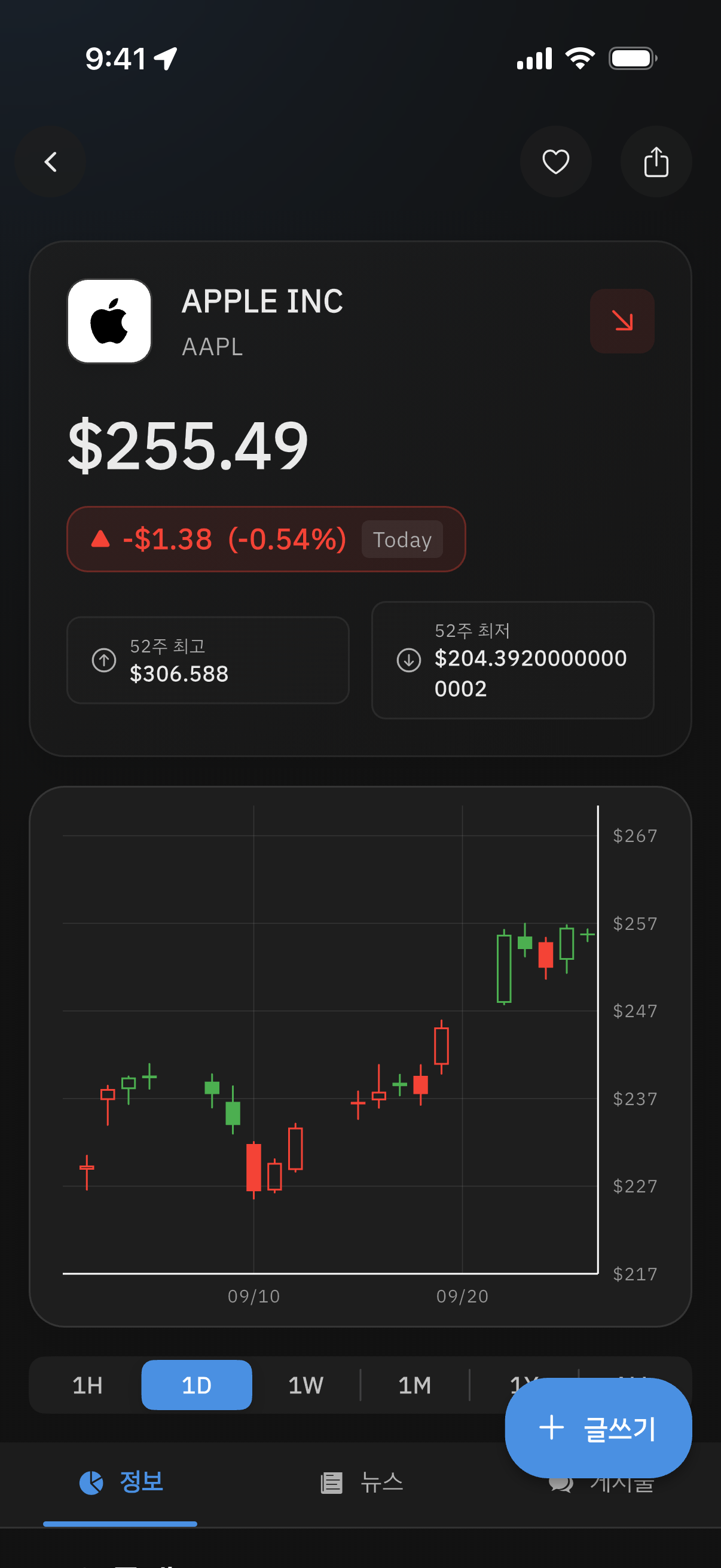 앱 스크린샷 1: 실시간 차트